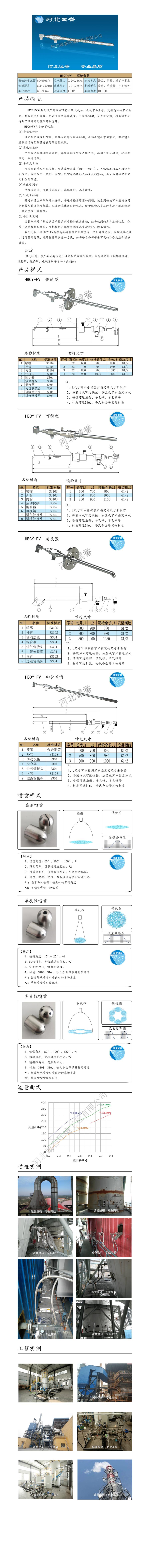 氨水噴槍保護套、噴槍參數(shù)、材質(zhì)尺寸、流量分布圖、扇形空心錐俯視圖介紹，以及噴槍霧化視頻展示和工程案例介紹