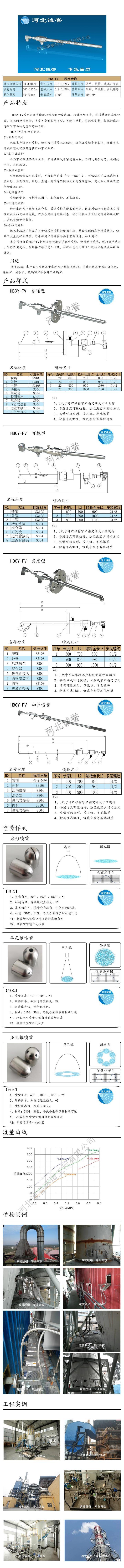 尿素噴槍、保護套、噴槍參數(shù)、材質尺寸、流量分布圖、扇形空心錐俯視圖介紹，以及尿素噴槍霧化視頻展示和工程案例介紹